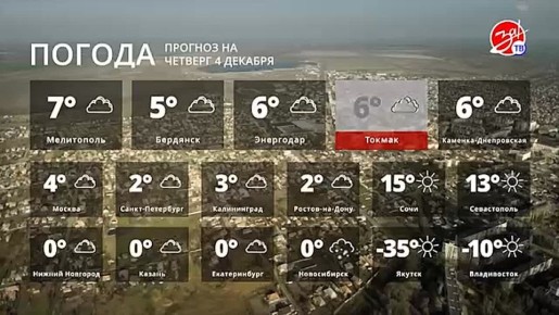 Прогноз погоды на четверг 4 декабря