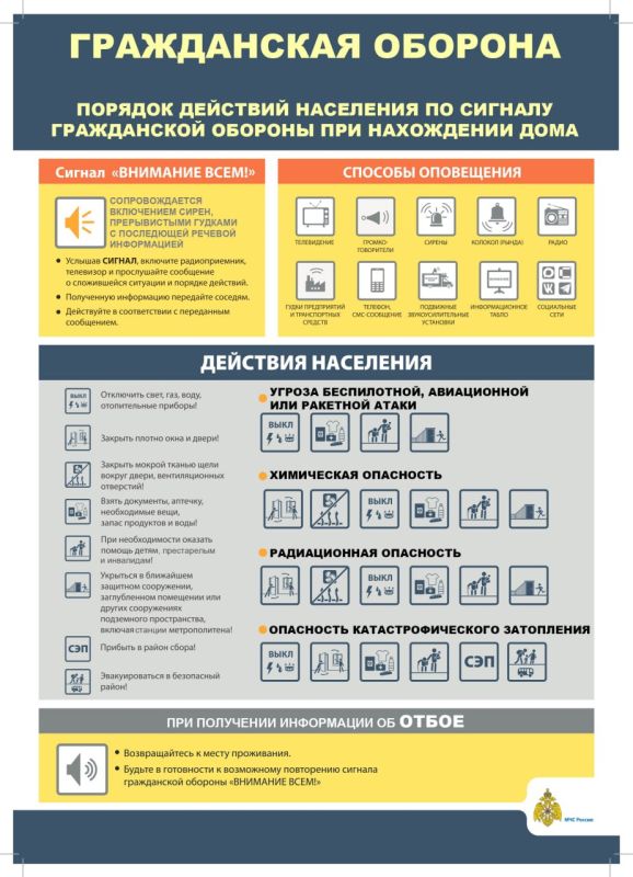 Порядок действий по сигналу гражданской обороны — если вы дома