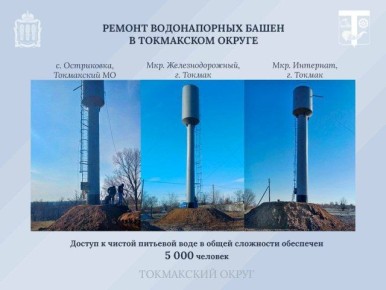 Три водонапорные башни отремонтировала в Токмакском округе Пензенская область в 2025 году