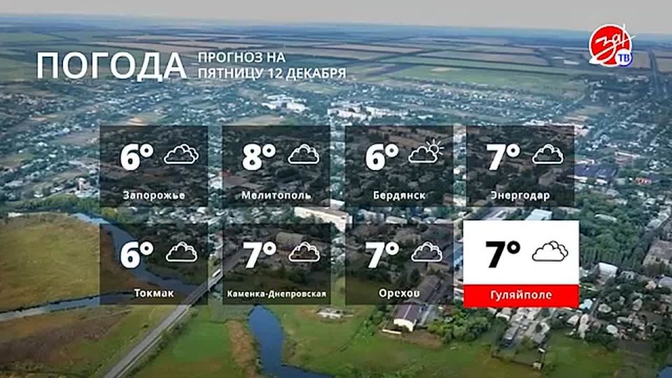 Прогноз погоды на пятницу 12 декабря