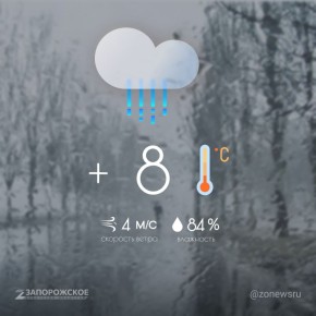 Дождливая погода будет в Запорожской области в пятницу