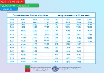 Знакомимся с маршрутами!. Минтранс Запорожской области продолжает информировать жителей о работе общественного транспорта