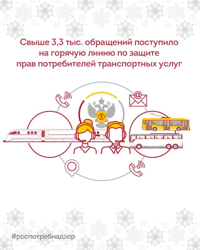 ����� 3,3 ���. ��������� ��������� �� ������� ����� �� ������ ���� ������������ ������������ �����