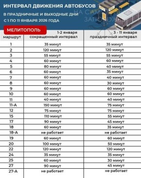 В Мелитополе изменили график муниципальных автобусов на новогодние праздники
