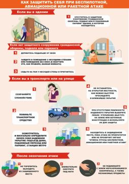 Забота о вашей безопасности – наш приоритет!