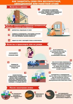 Департамент гражданской обороны и защиты населения МЧС России: что делать по сигналу «ВНИМАНИЕ ВСЕМ!»