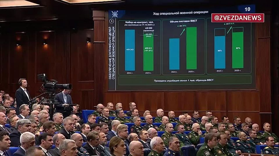 ������� ������� ���������� ��������� ������ �������� � �������� ����� ����� ������ � ������ ������ � �������� ���������� ���