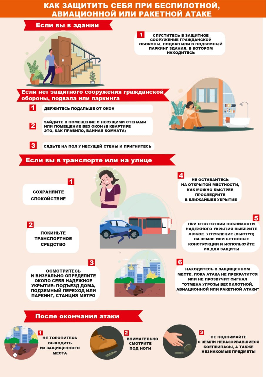 Минстрой ЗО в MAX