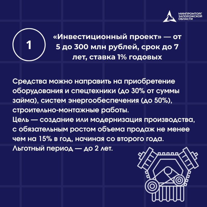 �������������� ������������ ����������� �� �������� ��������