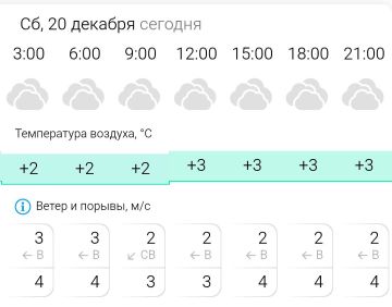 ������� ������. � �������, 20 ������� � ���������� ��������