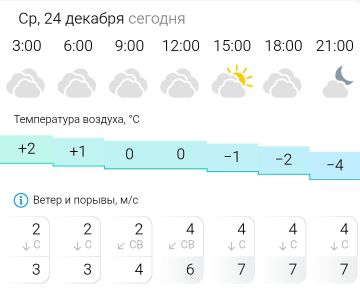 ������� ������. � �����, 26 ������� � ���������� ��������