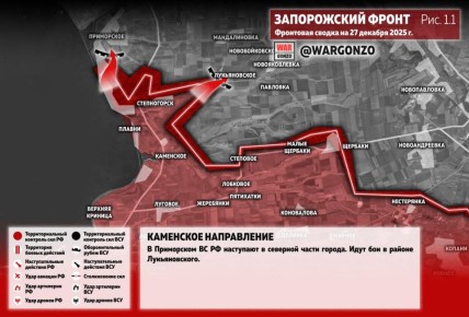 WarGonzo: ��������� ������ �� ���� 27.12.25