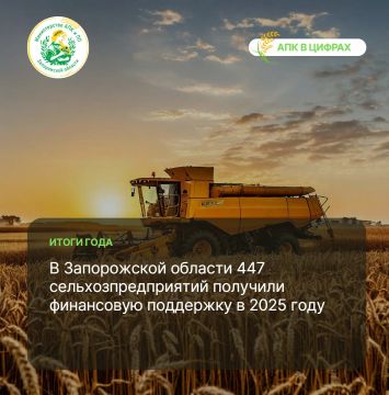 ������������ ��������: ����� 2025 ����