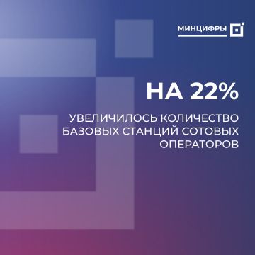 ��������� ����� ��������� � ������������ �������� � 2025 ���� ����� 3,5 ���