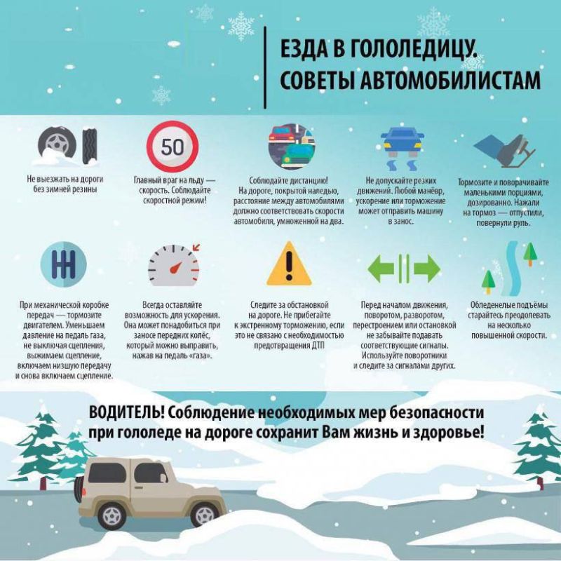 ������� �������������: ��� ��������� ����������� � �������