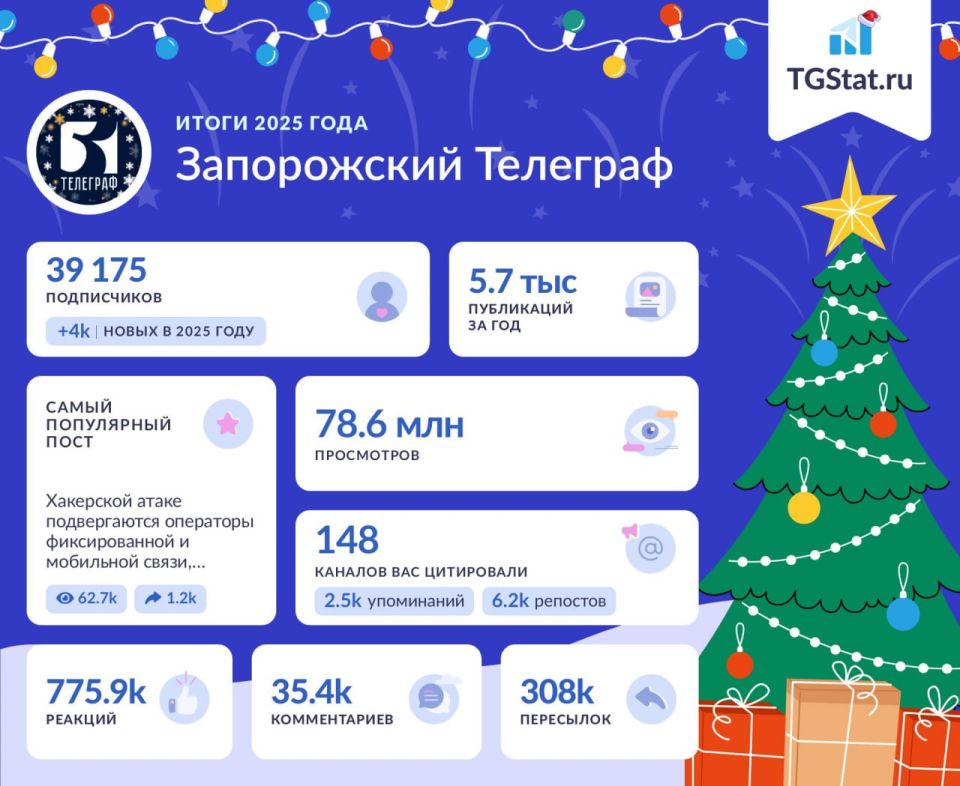 ����� 2025 ����: ��� ����� �� 4 ������ ������