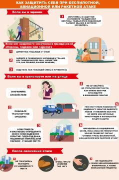 ������ ���������� �������� ��� ��������� ����� ������ � ������������ ���������