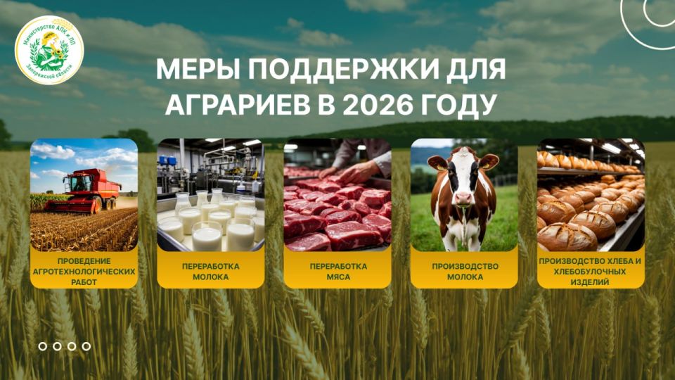 ����� ���� ��������� ����� �������� �������� ����������� ������� � 2026 ����?