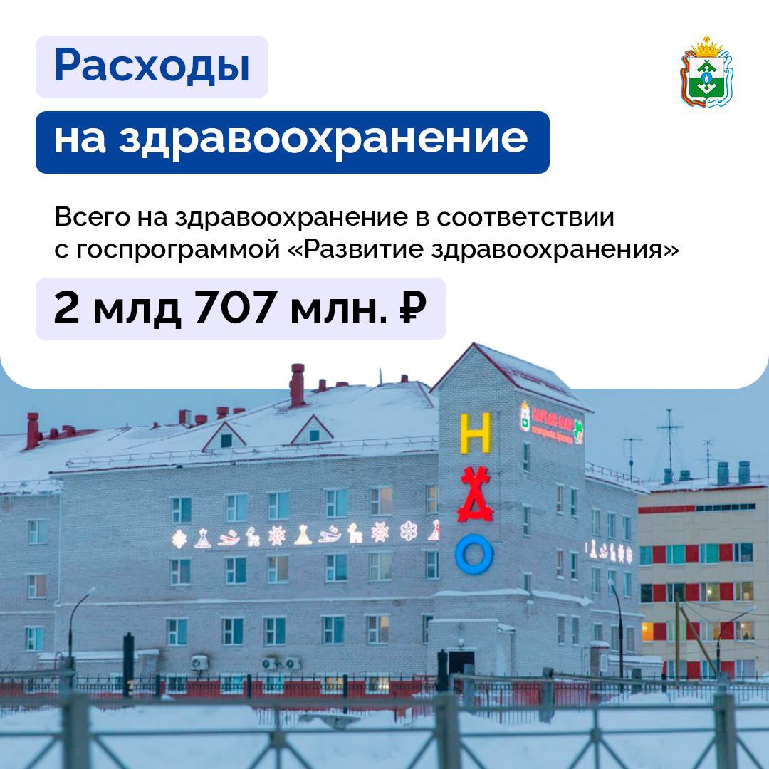 Ирина Гехт: В декабре прошлого года мы приняли окружной бюджет на 2026 год