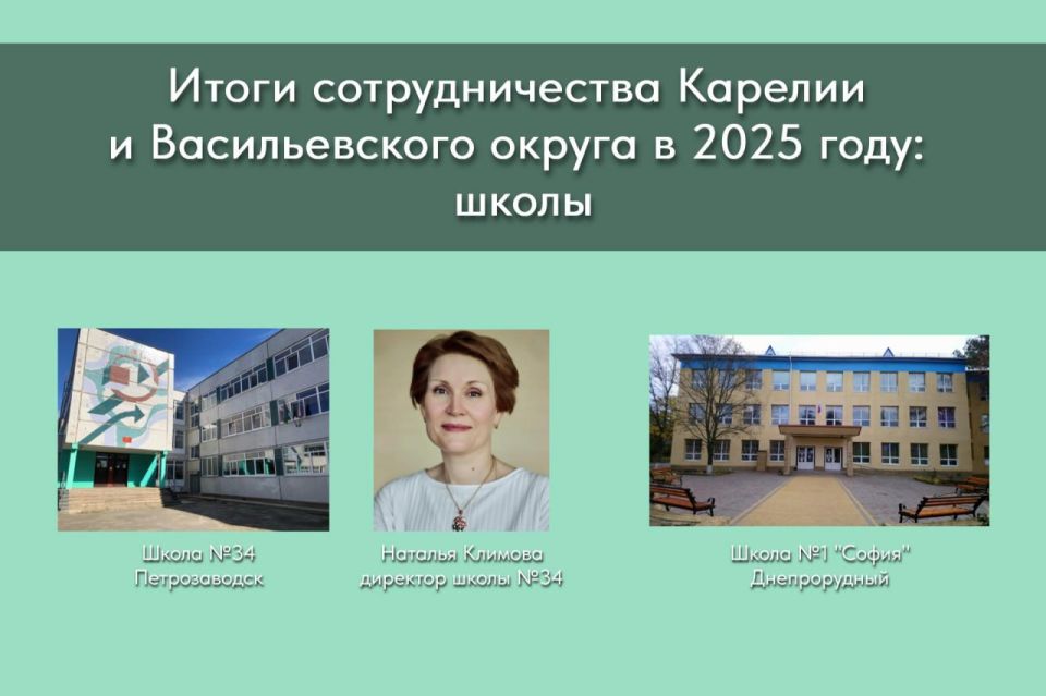 ����� �������������� ������� � ������������� ������ � 2025 ����: �����