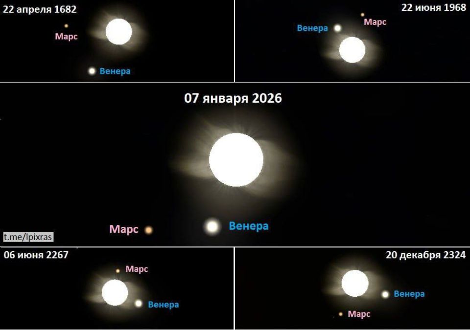 ���� �������: �������������� ���� �� ���� � ����� ������ "����������� ������"