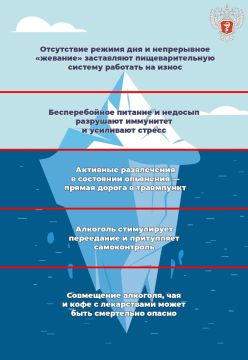 #���������������: ����� ������� ���������� ��������