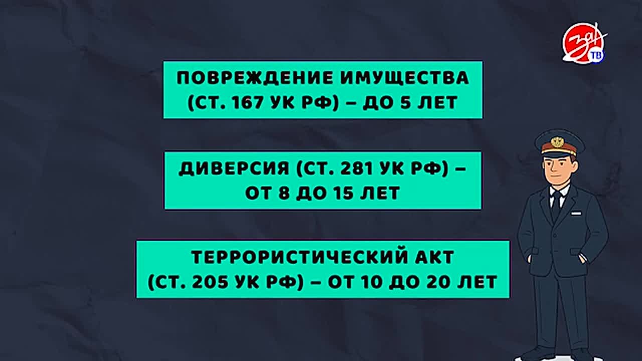 Онлайн-вербовка детей: возможные риски и советы по безопасности