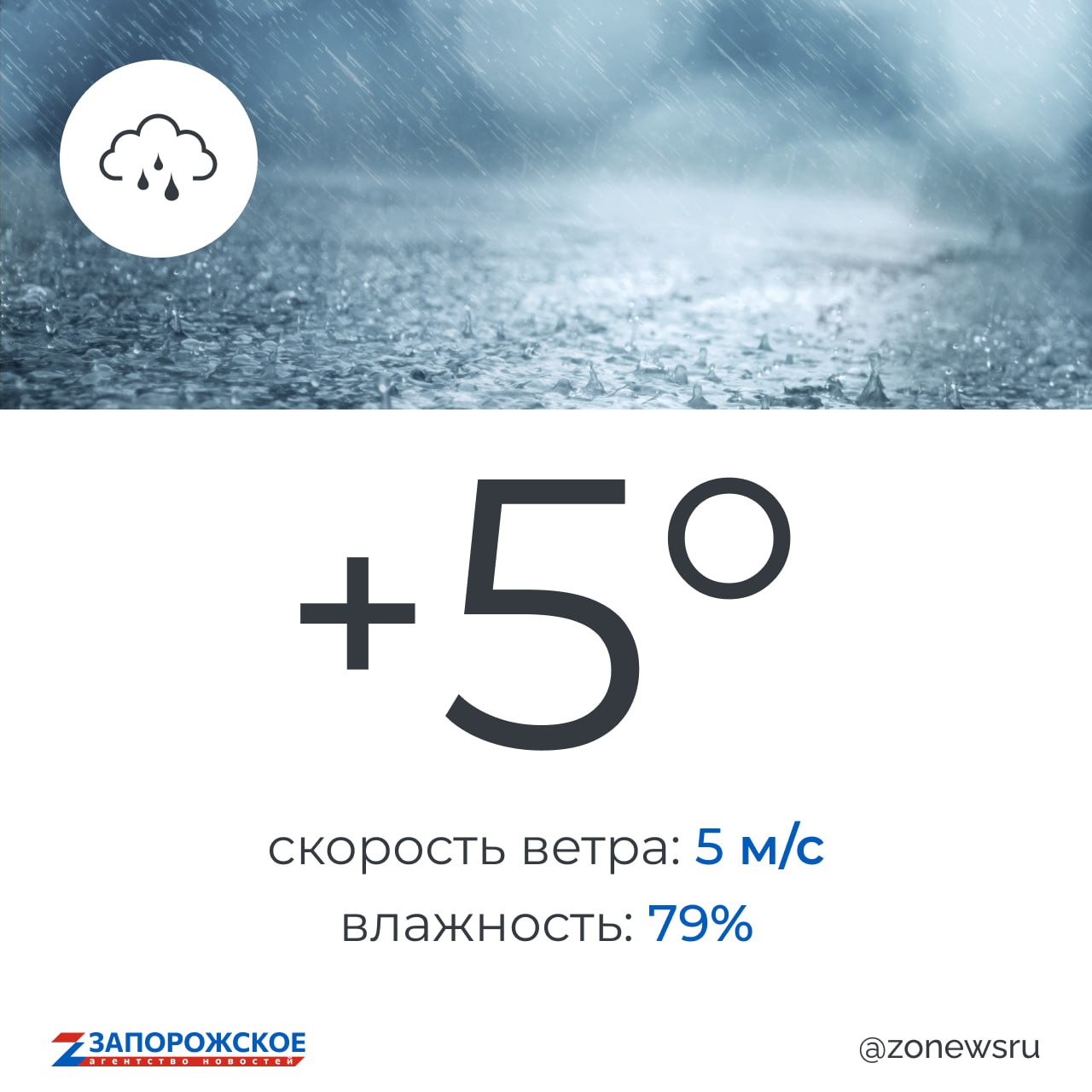 Дождливая погода будет в Запорожской области в субботу