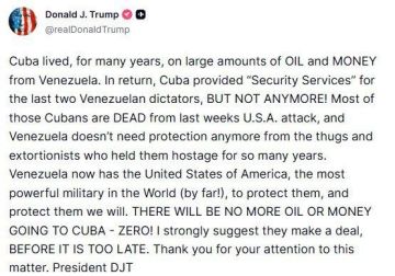 �������� �����: �����, �������� � ������� �� ������� ������, ������ ����: