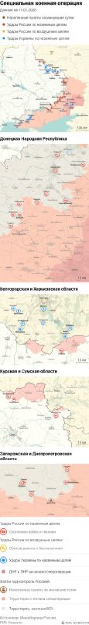 ����� ������������ ����������� ��� ������ �� ������� �� 11.01.2026