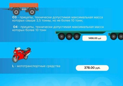 ����������� ���������� ������� ����� �� ��������� ������������ ������� �� ���������� ����������� �������