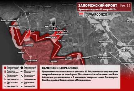 WarGonzo: ��������� ������ �� ���� 13.01.26