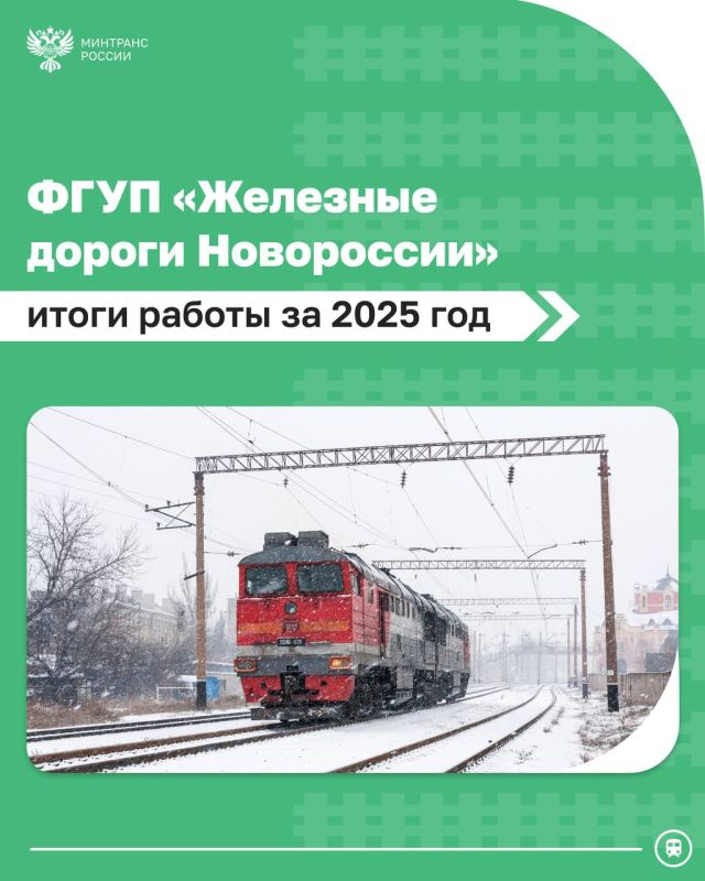 �������� ������ ����������: �������� ����� ������ �� 2025 ���