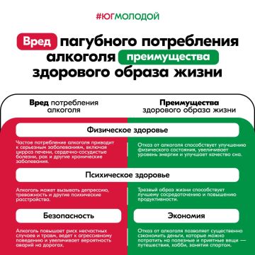 Верный выбор — путь к счастливому будущему