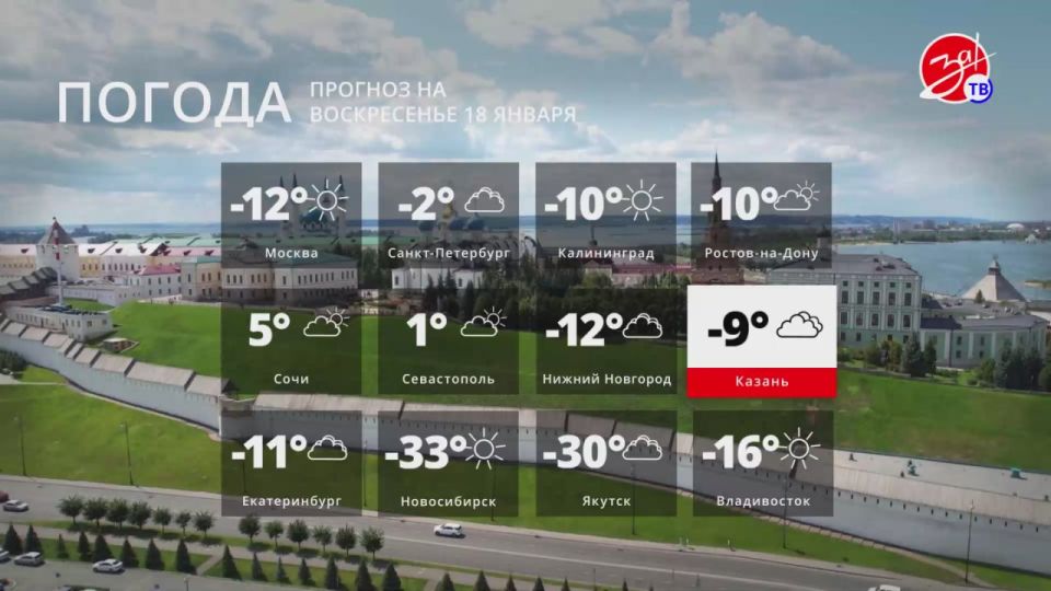 Прогноз погоды 18 января. Смотрите За!ТВ в Telegram ВК MAX