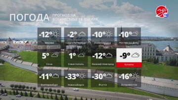 ������� ������ 18 ������. �������� ��!�� � Telegram �� MAX