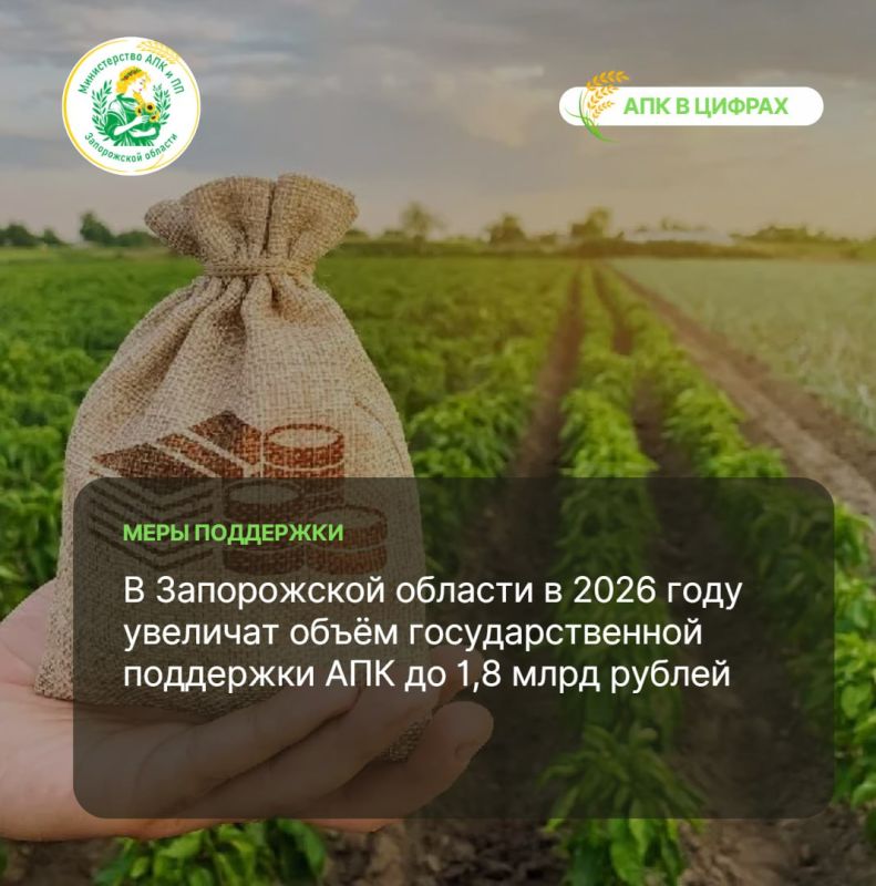 � 2026 ���� ����� ��������������� ��������� ����������������� ��������� ����������� ������� ����� �������� �� 1,8 ���� ������