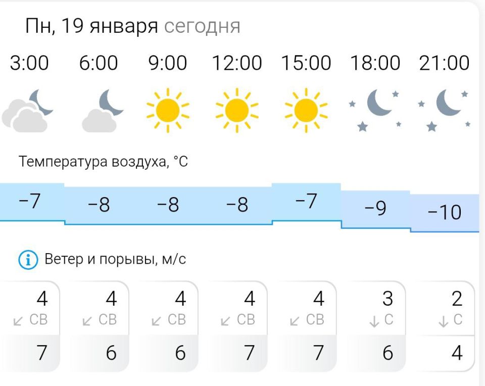 ������� ������. � �����������, 19 ������ � ���������� ����