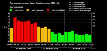 ��������� ��������� ���� ������ G4 �������� �� �����