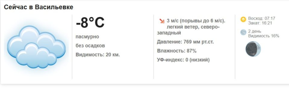 �������, 20 ������ 2026 ����� ���������� ��������, ��� �������