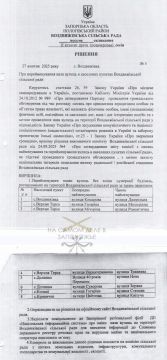 ��� �� ��������. �������� �� ����������� "�������������