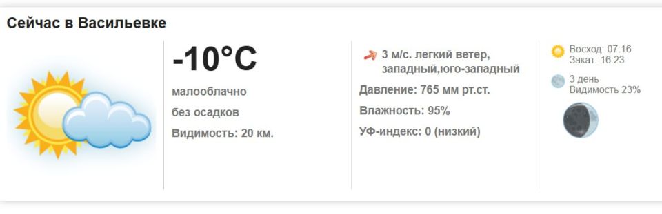 �������, 21 ������ 2026 ����� ���������� �����������, ��� �������