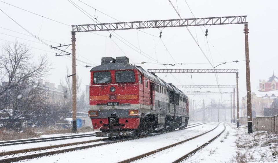 �������� ������ ���������� ������� ����� ������ �� �������� �������������� � 2025 ����