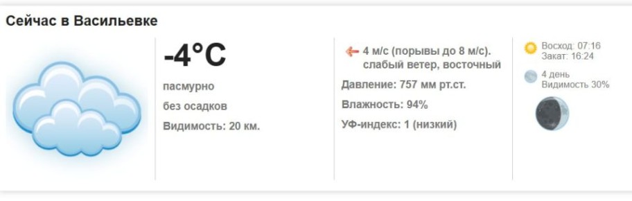 �������, 22 ������ 2026 ����� ���������� ��������, ��� �������