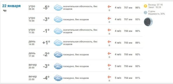 �������� � ������ � ���������� 22 ������ 2026 ����