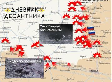 �������� �� ����������� �����������