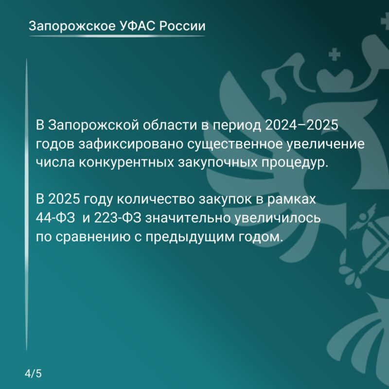 ����������� ���� ������� ����� ������ �� 2025 ��� � ����� ���������� ���������� ������ � ����������� �������
