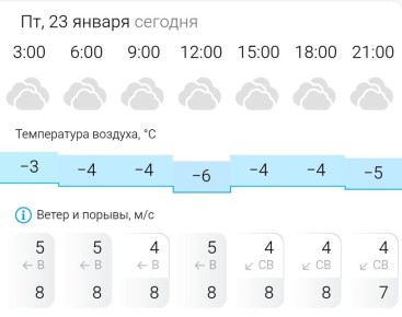 ������� ������. � �������, 23 ������ � ���������� ��������