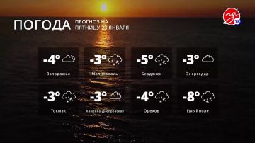 Прогноз погоды 23 января. Смотрите За!ТВ в Telegram ВК MAX