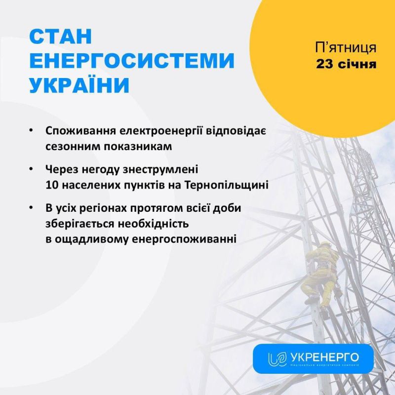 � ���������� ������ ������ ������ ���������� ����������� � �������, ����������������, ����������� � ����������� ��������, � ������������ ���������� �������